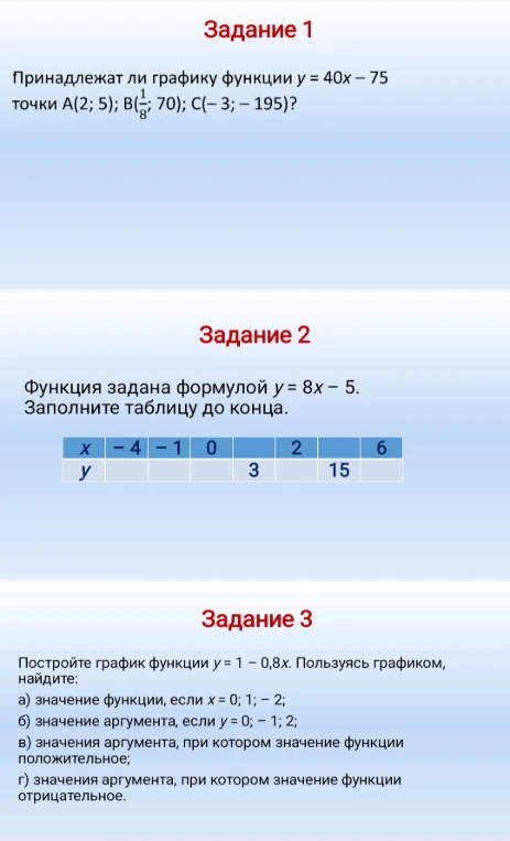 Принадлежат ли графику функции y = 40x - 75 точки А(2; 5); В(1/8; 70); С(-3; -195)?