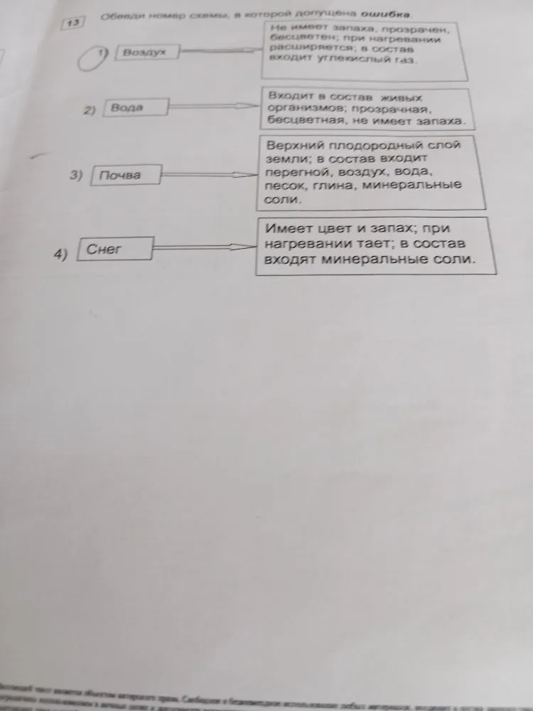 Обведи номер схемы, в которой допущена ошибка