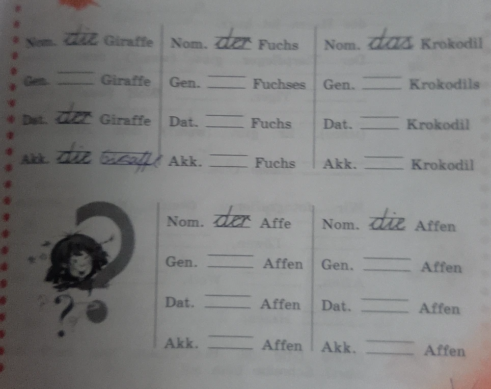 Nom. die Giraffe Nom. der Fuchs Nom. das Krokodil