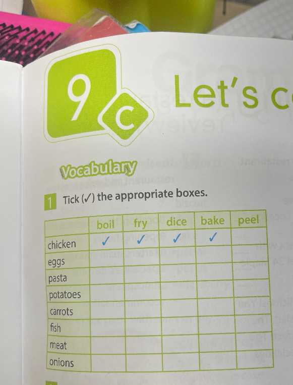 Tick (✓) the appropriate boxes.