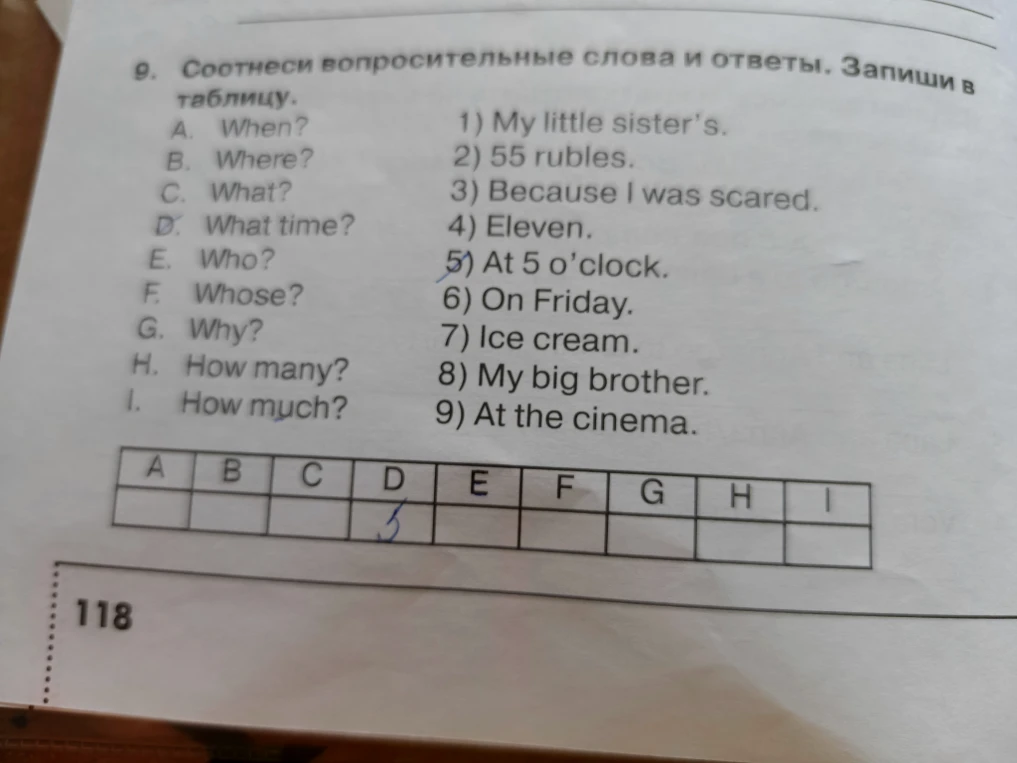 Соотнеси вопросительные слова и ответы. Запиши в таблицу.