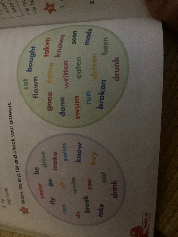 Match. Go to p.126 and check your answers.
