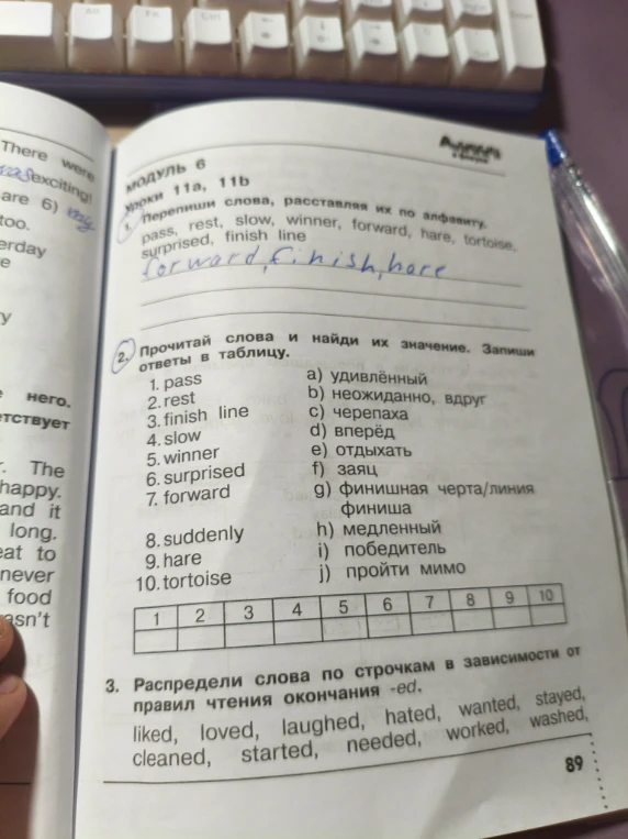 1. Перепиши слова, расставляя их по алфавиту. pass, rest, slow, winner, forward, hare, tortoise, surprised, finish line