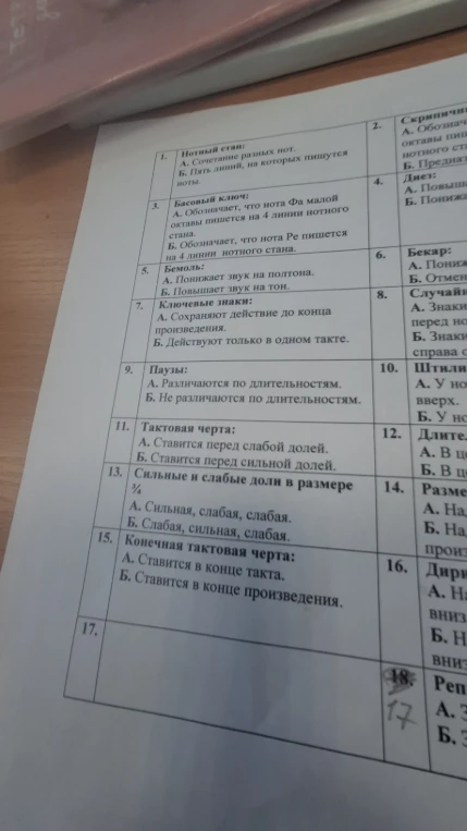 Нотный стан: А. Сочетание разных нот. Б. Пять линий, на которых пишутся ноты.