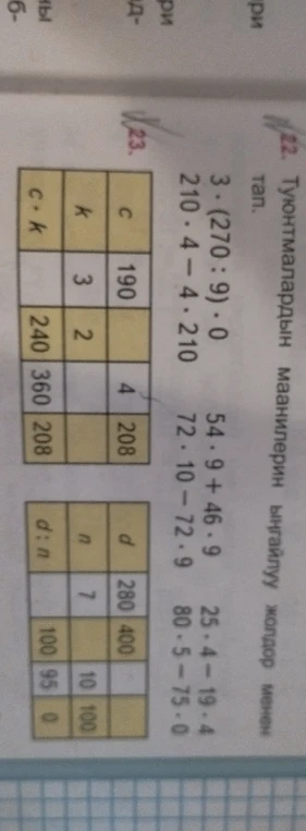 Туонтмалардын маанилерин ынгайлуу жолдор менен тап.