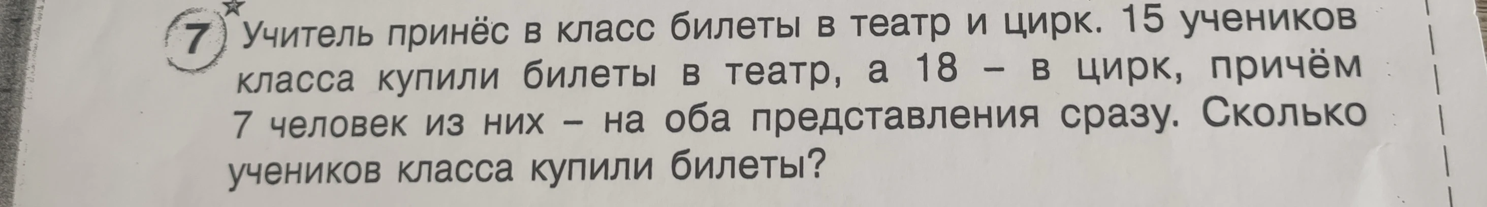 Учитель принёс в класс билеты в театр и цирк. 15 учеников класса купили билеты в театр, а 18 — в цирк, причём 7 человек из них — на оба представления сразу. Сколько учеников класса купили билеты?
