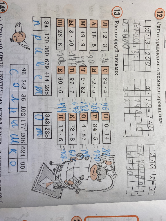 Реши уравнения с комментированием: x : 3 = 200; x * 70 = 140; 270 : x = 9. Расшифруй письмо.