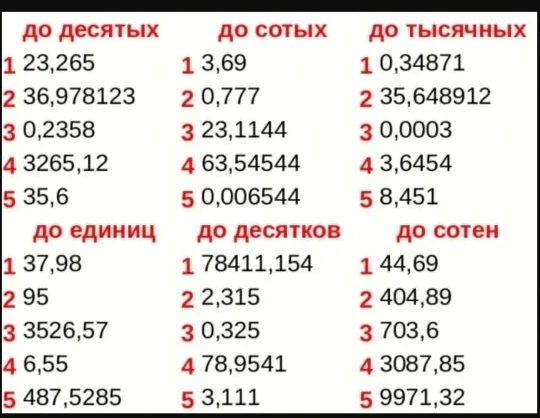 до десятых 1 23,265