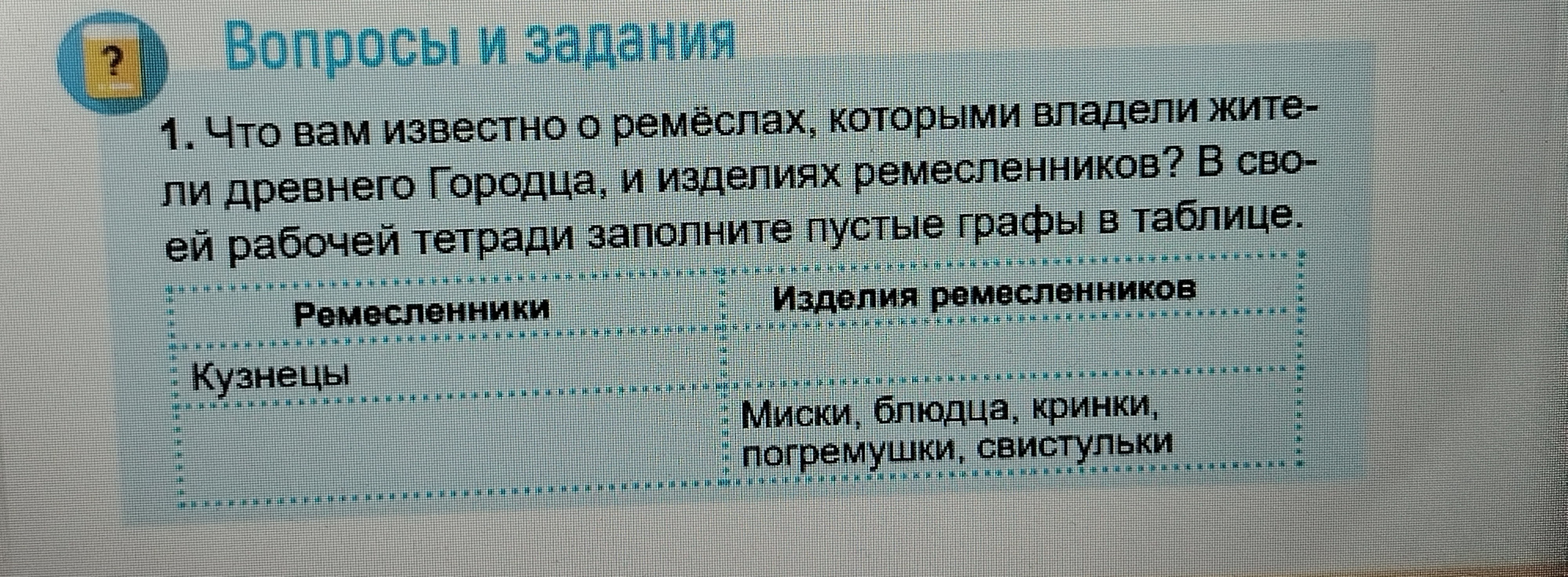 Что вам известно о ремёслах, которыми владели жители древнего Городца, и изделиях ремесленников? В своей рабочей тетради заполните пустые графы в таблице.