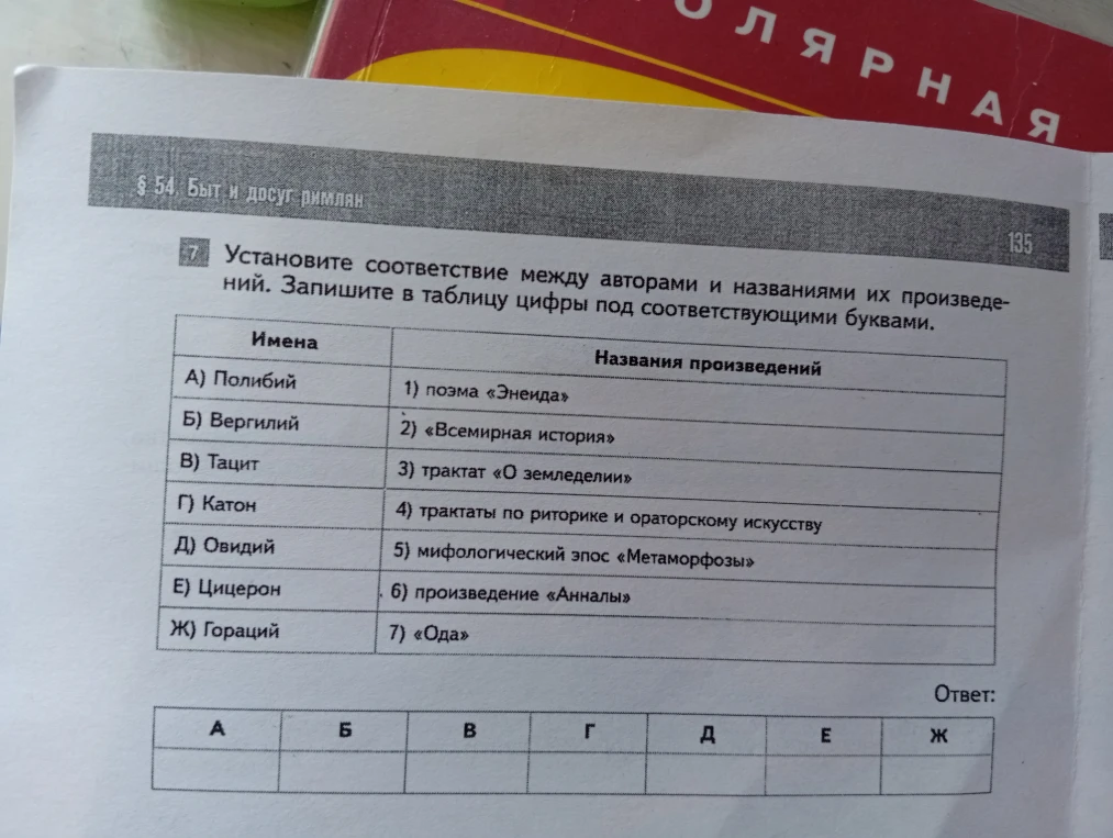 Установите соответствие между авторами и названиями их произведений. Запишите в таблицу цифры под соответствующими буквами.