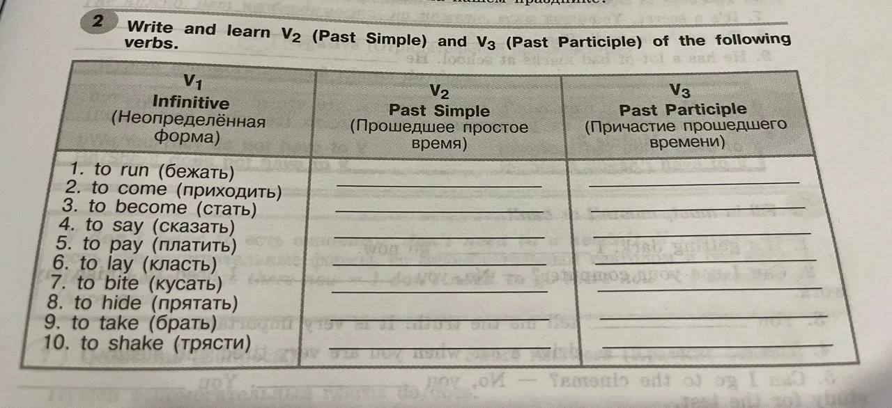 Write and learn V2 (Past Simple) and V3 (Past Participle) of the following verbs.