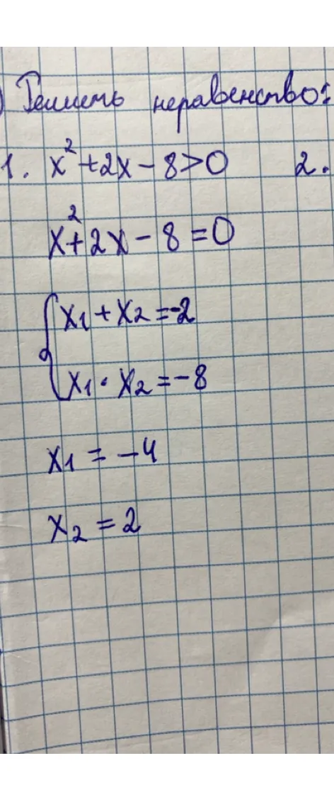 Решить неравенство: x^2 + 2x - 8 > 0