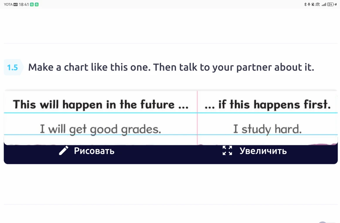 1.5 Make a chart like this one. Then talk to your partner about it.