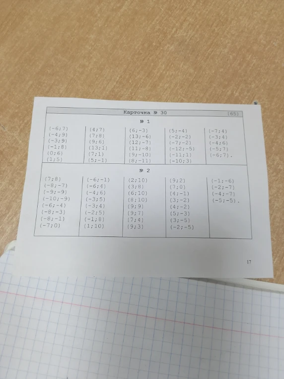 Карточка № 30. № 1 (-6;7)...