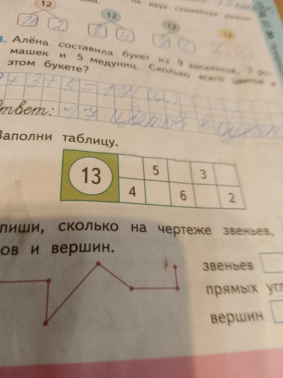 Заполни таблицу.