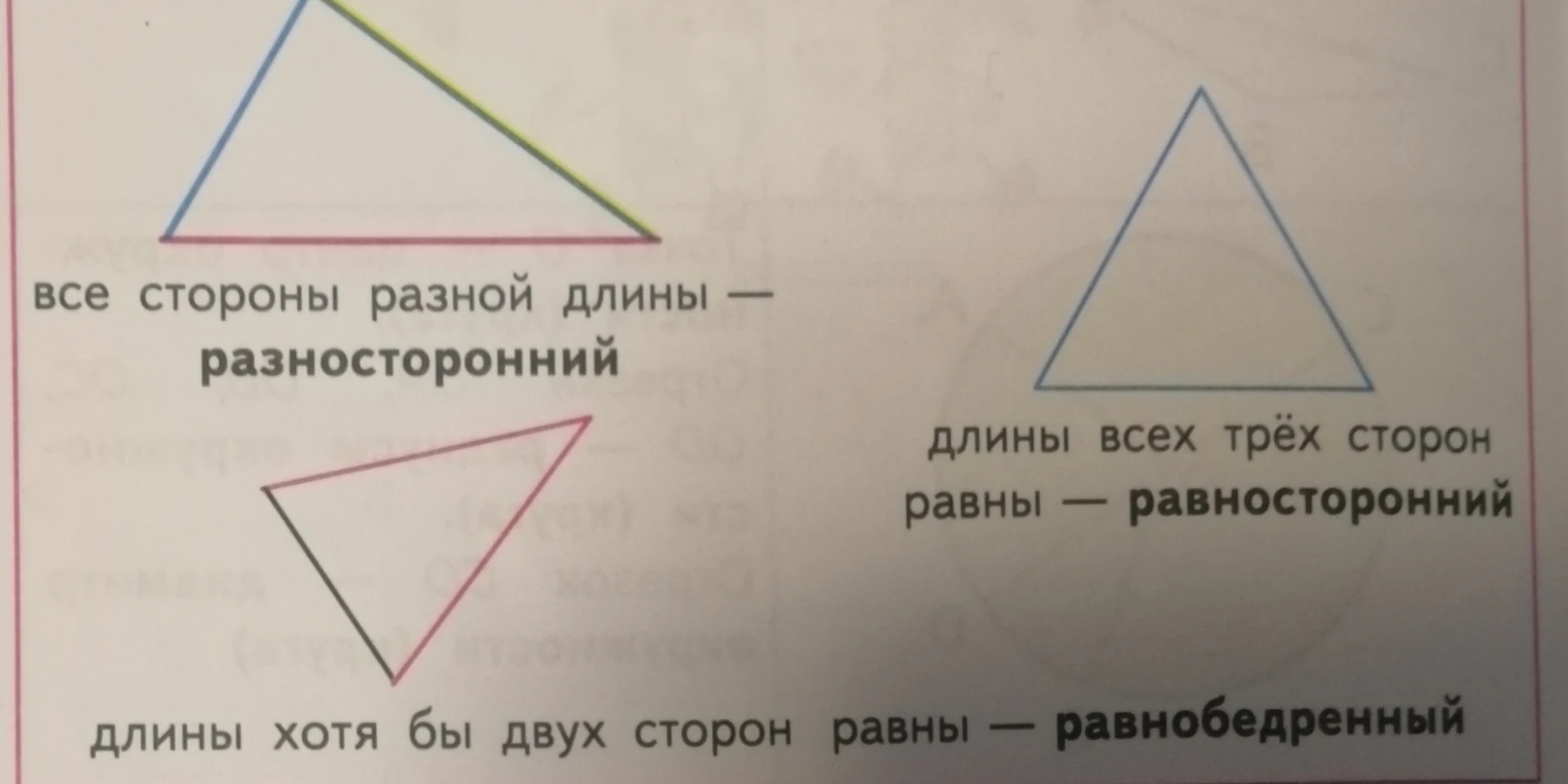 все стороны разной длины — разносторонний