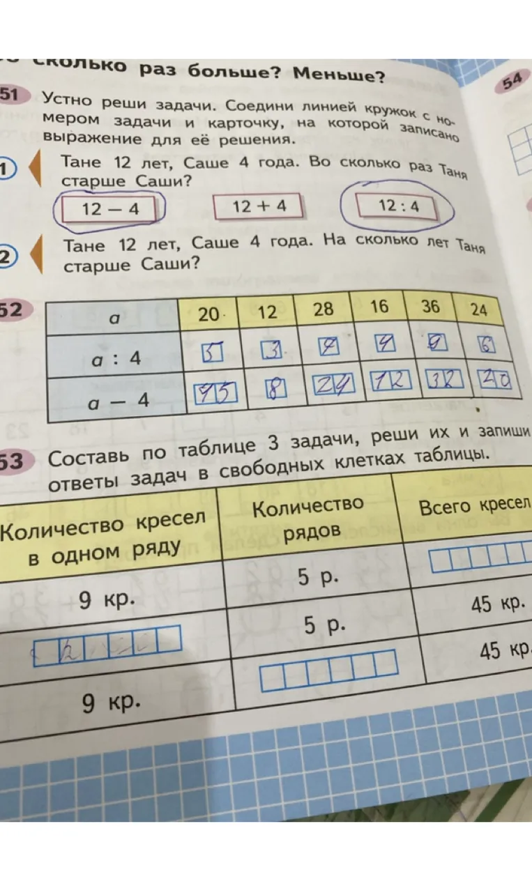 Устно реши задачи. Соедини линией кружок с номером задачи и карточку, на которой записано выражение для её решения.