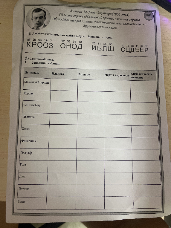 Давайте повторим. Разгадайте ребусы. Запишите отгадку.