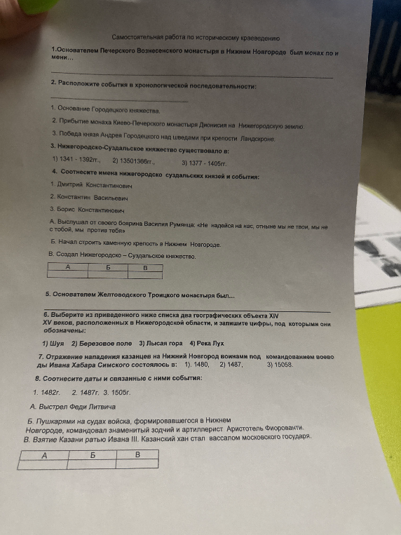 Самостоятельная работа по историческому краеведению