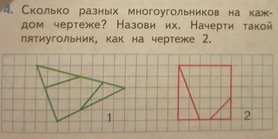 Сколько разных многоугольников на каждом чертеже? Назови их. Начерти такой пятиугольник, как на чертеже 2.