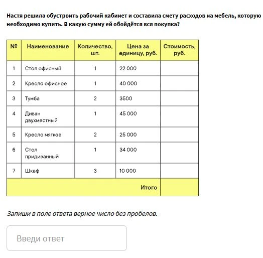 Настя решила обустроить рабочий кабинет и составила смету расходов на мебель, которую необходимо купить. В какую сумму ей обойдётся вся покупка?