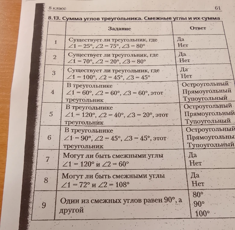 8.13. Сумма углов треугольника. Смежные углы и их сумма