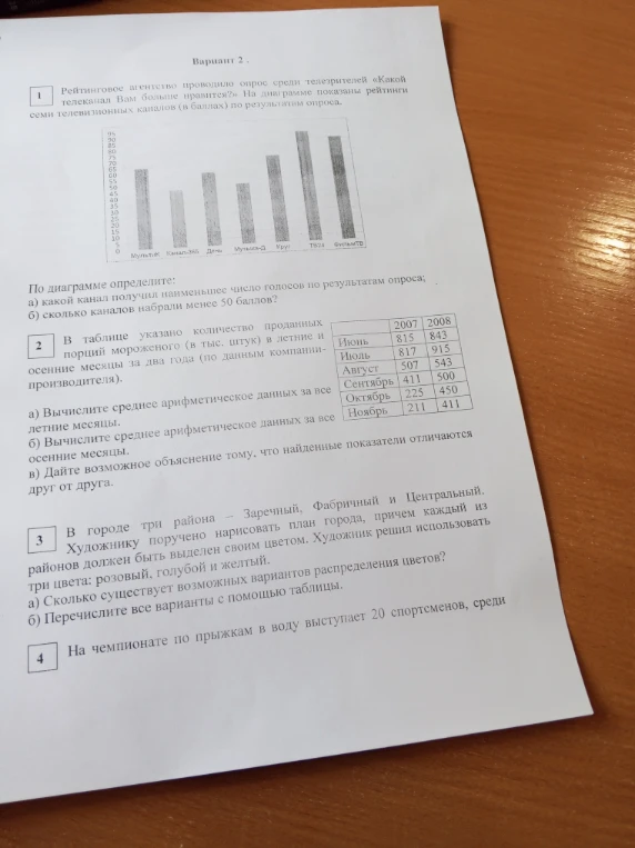 Рейтинговое агентство проводило опрос среди телезрителей «Какой телеканал Вам больше нравится?»