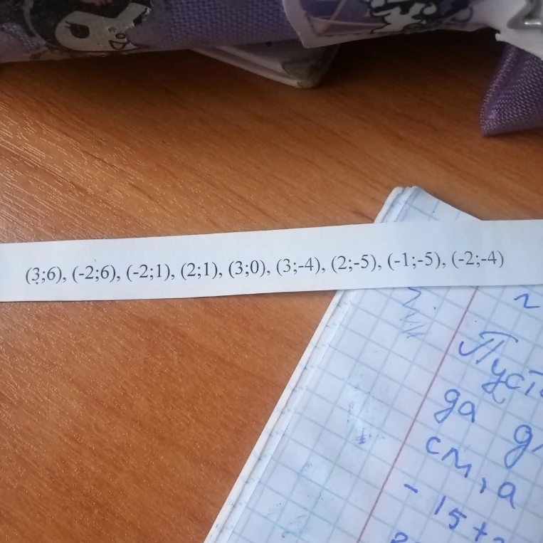 (3; 6), (-2; 6), (-2; 1), (2; 1), (3; 0), (3; -4), (2; -5), (-1; -5), (-2; -4)