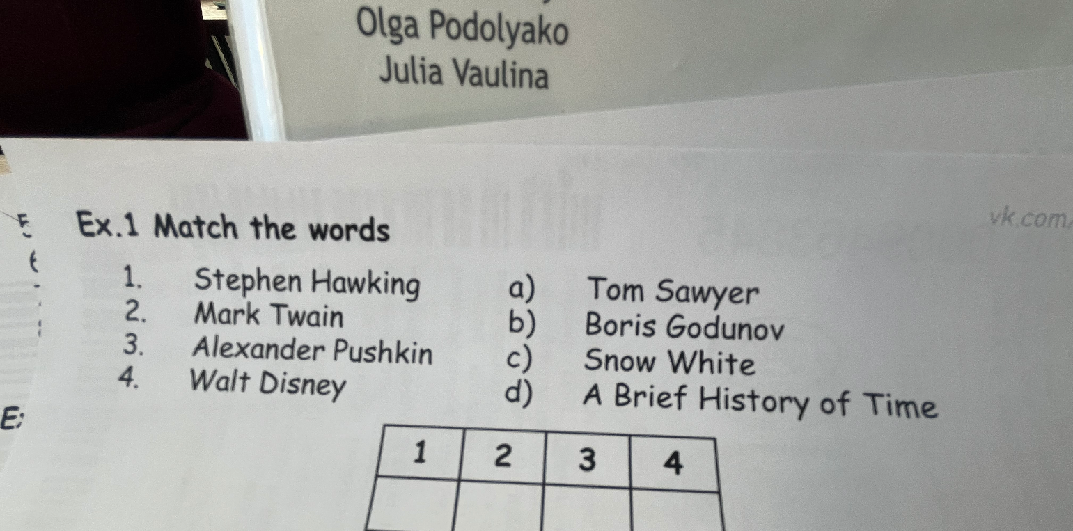 Ex.1 Match the words