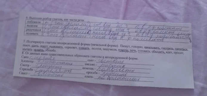 Выполнить разбор глагола, как части речи.