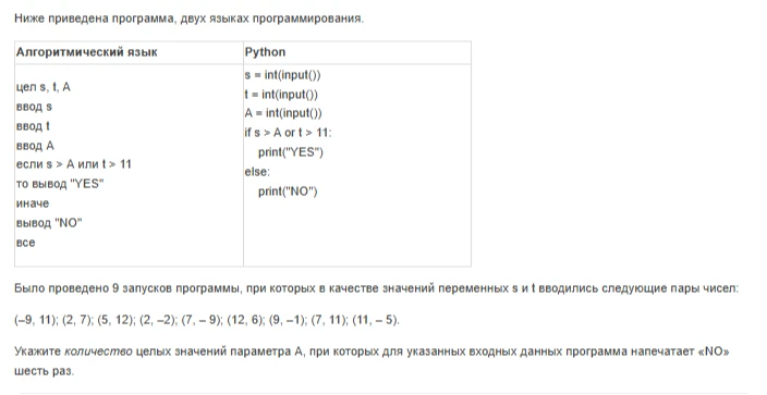 Ниже приведена программа, двух языках программирования.