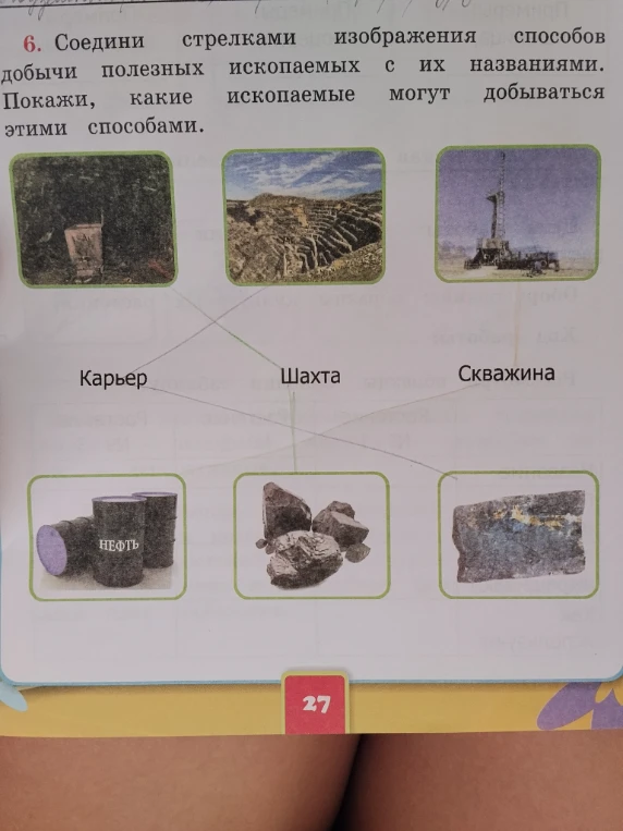 Соедини стрелками изображения способов добычи полезных ископаемых с их названиями. Покажи, какие ископаемые могут добываться этими способами.