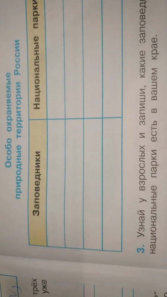 3. Узнай у взрослых и запиши, какие заповедники и национальные парки есть в вашем крае.