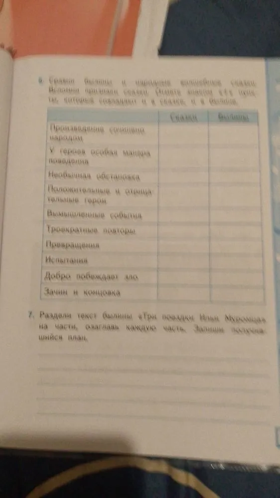 6. Сравни былины и народные волшебные сказки. Вспомни признаки сказки. Отметь знаком «+» пункты, которые совпадают и в сказке, и в былине.