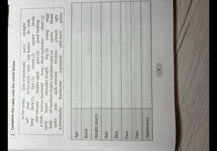 Complete the table with the words below.