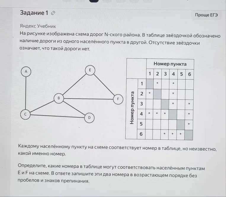 Определите, какие номера в таблице могут соответствовать населённым пунктам E и F на схеме.
