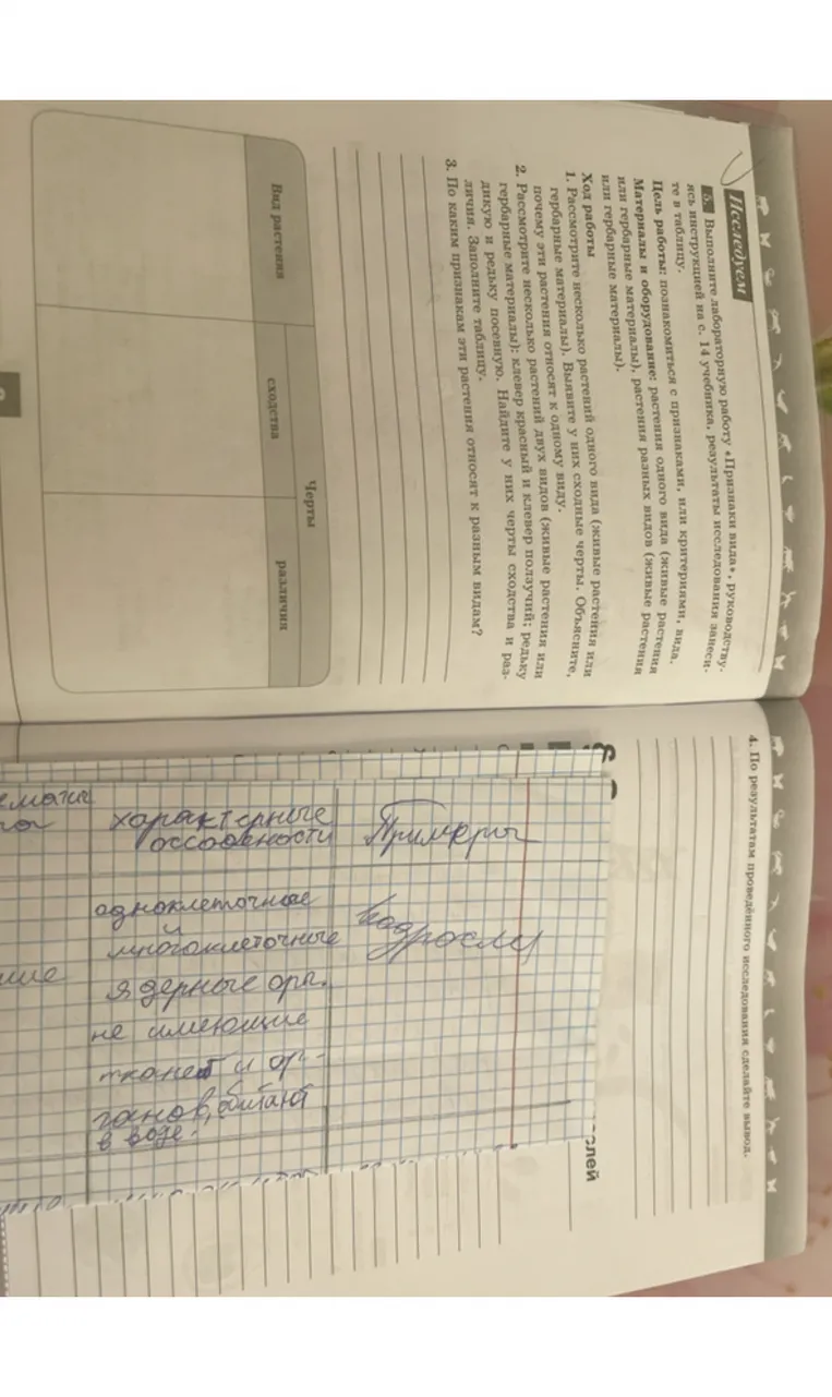 Выполните лабораторную работу «Признаки вида», руководствуясь инструкцией на с. 14 учебника, результаты исследования занесите в таблицу.