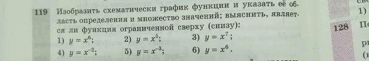 Изобразить схематически график функции и указать её область определения и множество значений; выяснить, является ли функция ограниченной сверху (снизу):