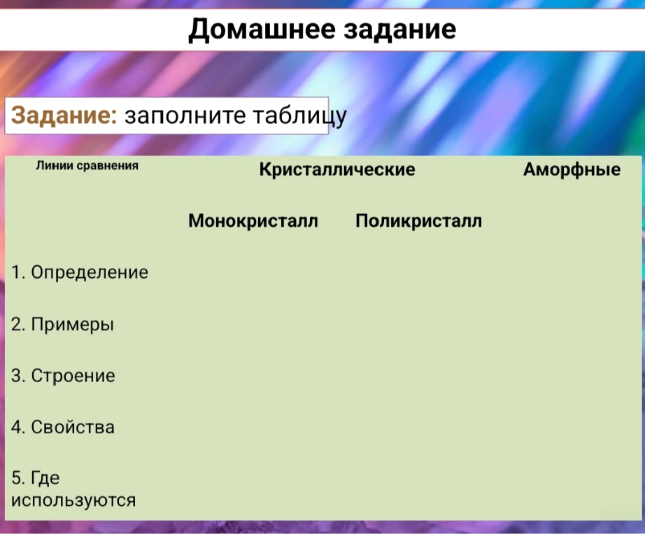 Домашнее задание: заполните таблицу