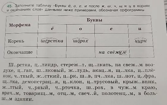 45. Заполните таблицу «Буквы ё, о, е, и после ж, ш, ч, щ и ц в корнях и окончаниях слов» данными ниже примерами, обозначая орфограммы.