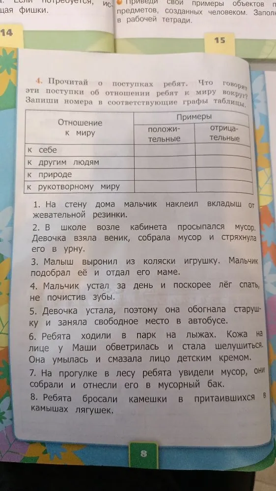Прочитай о поступках ребят. Что говорят эти поступки об отношении ребят к миру вокруг? Запиши номера в соответствующие графы таблицы.