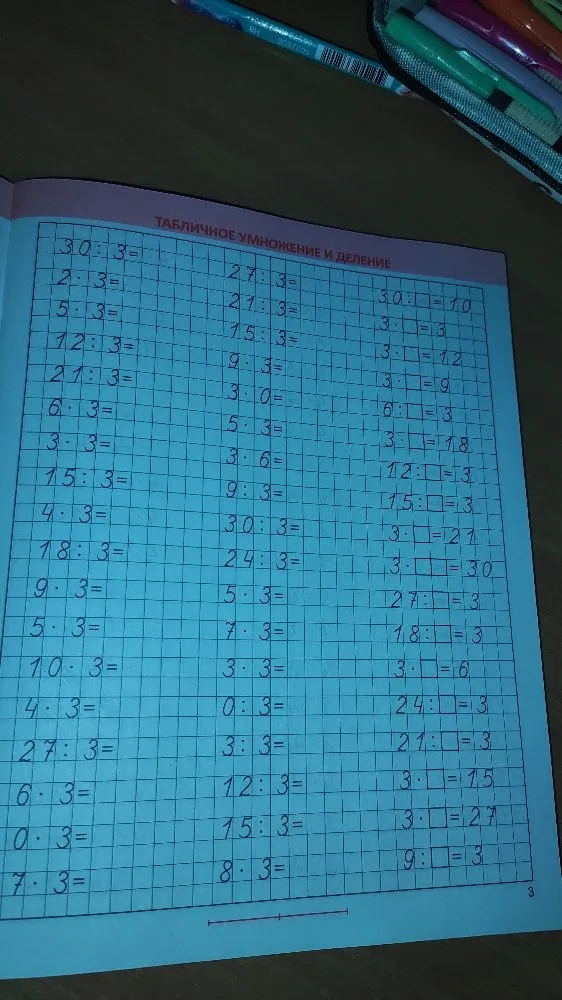 ТАБЛИЧНОЕ УМНОЖЕНИЕ И ДЕЛЕНИЕ