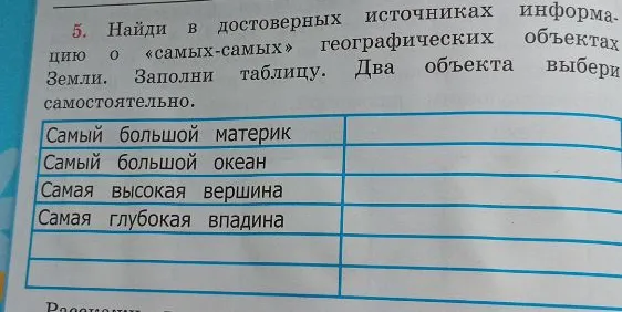 Найди в достоверных источниках информацию о «самых-самых» географических объектах Земли. Заполни таблицу. Два объекта выбери самостоятельно.