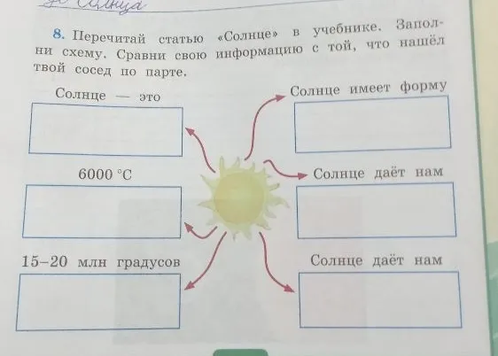 8. Перечитай статью «Солнце» в учебнике. Заполни схему. Сравни свою информацию с той, что нашёл твой сосед по парте.