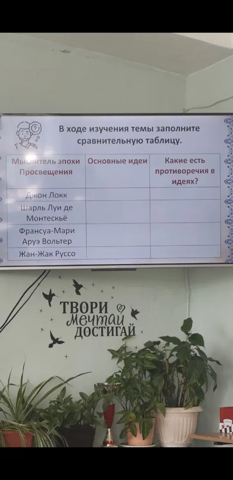 В ходе изучения темы заполните сравнительную таблицу.