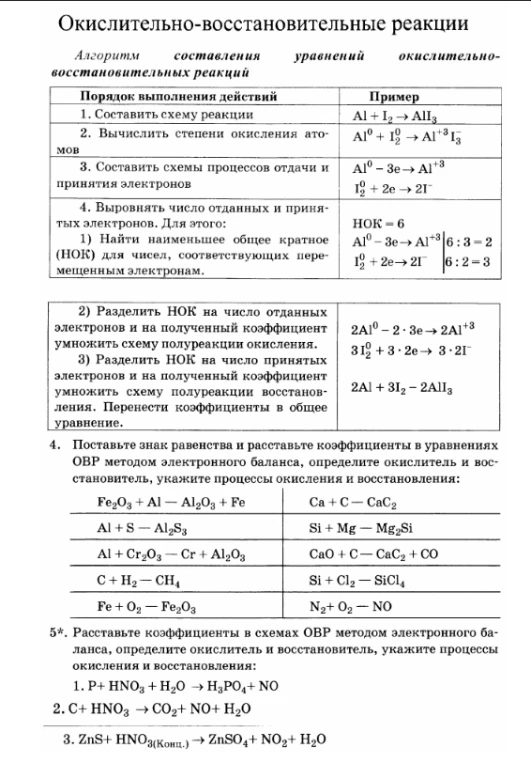 Поставьте знак равенства и расставьте коэффициенты в уравнениях ОВР методом электронного баланса, определите окислитель и восстановитель, укажите процессы окисления и восстановления: