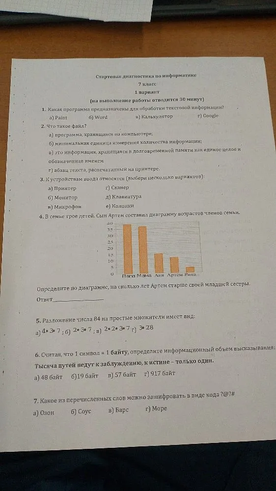 Стартовая диагностика по информатике 7 класс 1 вариант