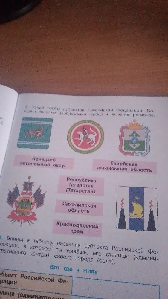 3. Узнай гербы субъектов Российской Федерации. Соедини линиями изображения гербов и названия регионов.