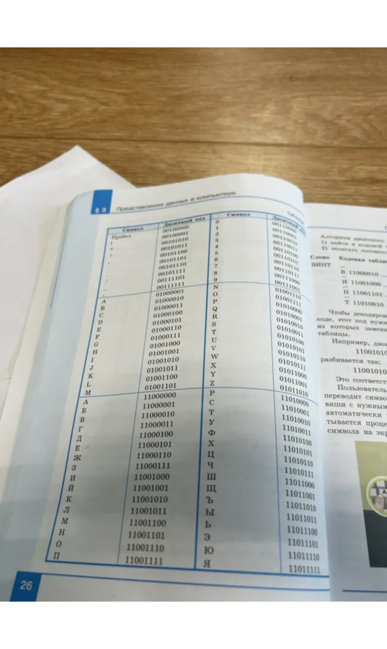 Алгоритм двоичного кодирования, зашифровать слово ВИНТ по таблице.