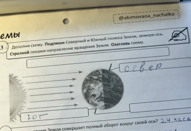 Дополни схему. Подпиши Северный и Южный полюса Земли, земную ось. Озаглавь схему. Стрелкой покажи направление вращения Земли.